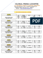 Penawaran PT Global Prima Logistic