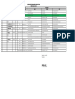 BDR SDN 019 Sungai Dendan Kec. Kateman April - Juni 2021