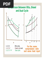 Diesel Cycle: P-V and T-S Diagrams | PDF | Heat | Building Engineering