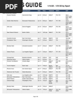 Sports Schedule Jan 16-31