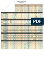 Jadwal PTM 2021-2022