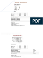 Aircraft Container Types and Sizes