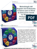 Registro Evaluación Continua Educación Inicial 2021