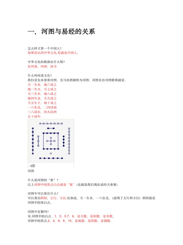 曾仕强易经初级| PDF