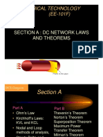 Basics of Unit-I