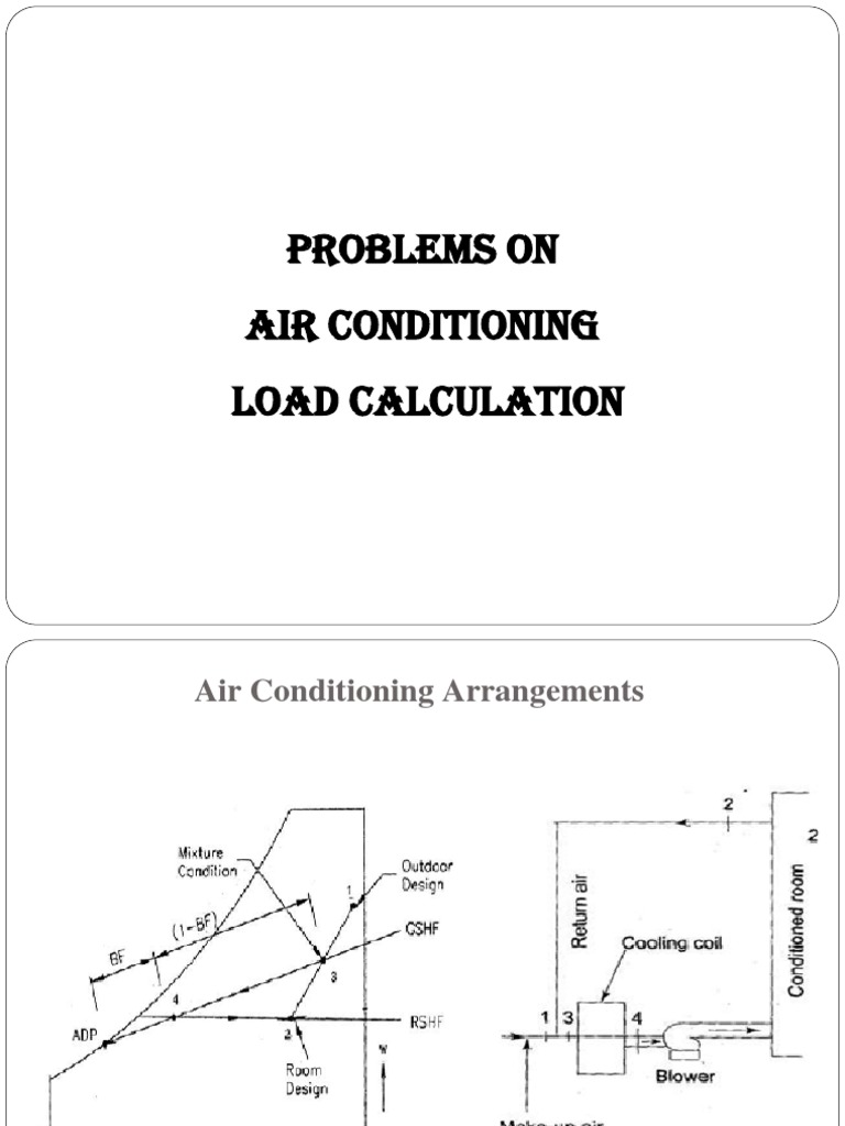 Air Conditioning Load Calculation Problems | PDF | Humidity | Air ...