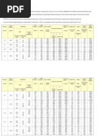 Ansi b36.10 Pipe Size