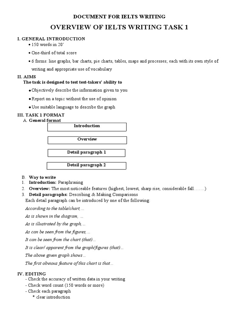 IELTS Writing Task 1 Guide | PDF | Chart | Percentage