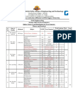 Civil EVEN Sem 2021-22 Final - Load