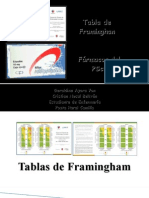 Tabla de Framinghan - Farmacos Del Programa de Salud Cardiovascular