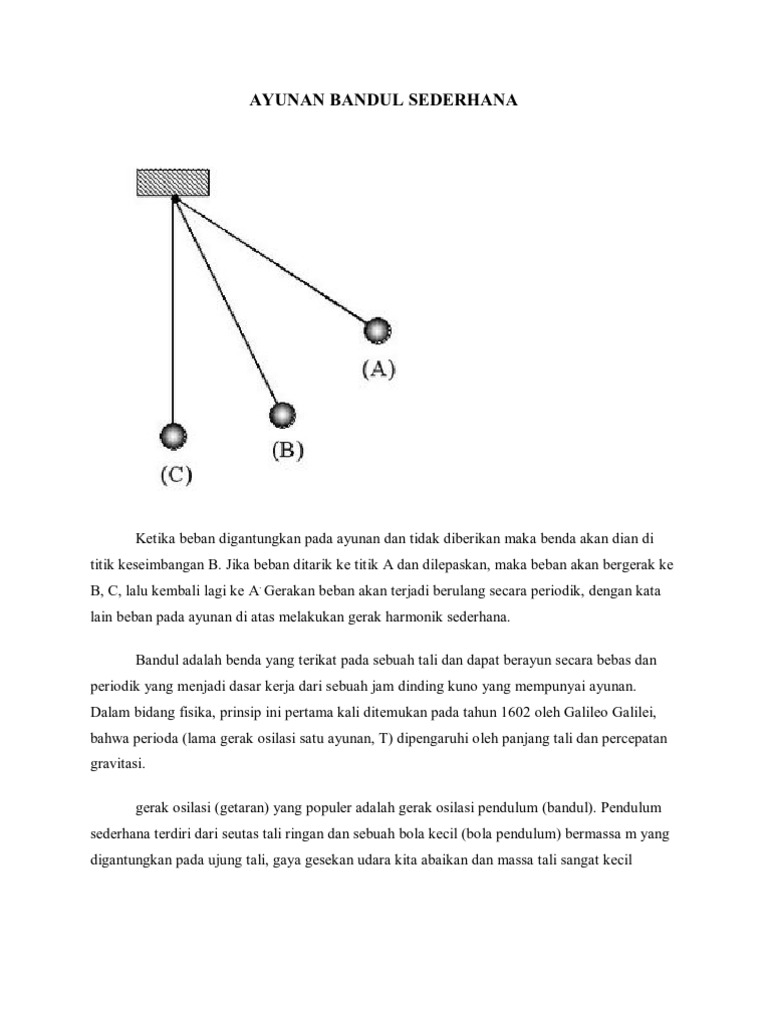 Ayunan Bandul Sederhana