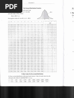 Table of Normal Distribution