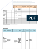 Projet - Matrice - Programme - PTG 2022 - 06-12-2021
