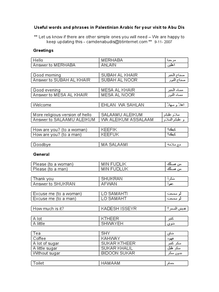Useful Words and Phrases in Palestinian Arabic | PDF | First Intifada ...