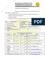 Data Pemira Keperawatan