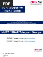 50 Analogy Nmat Mcqs