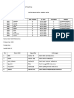 Sistem Basis Data - Kamus Data Tabel Mahasiswa dan Matakuliah