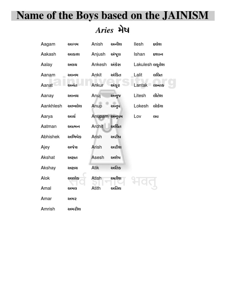 Jain Baby Names and Meanings | PDF
