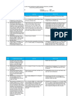 Kisi-Kisi Ujian Akhir Madrasah Berstandar Nasional (Uambn) TAHUN PELAJARAN 2019-2020