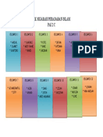 Daftar Kelompok MK Sejarah Peradaban Islam