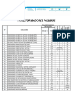 TRANSFORMADORES FALLIDOS