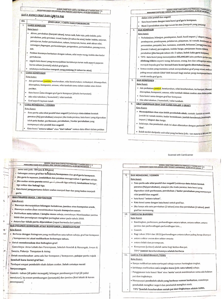 Kata Kunci Graf Pengajian Am Sem 2  PDF