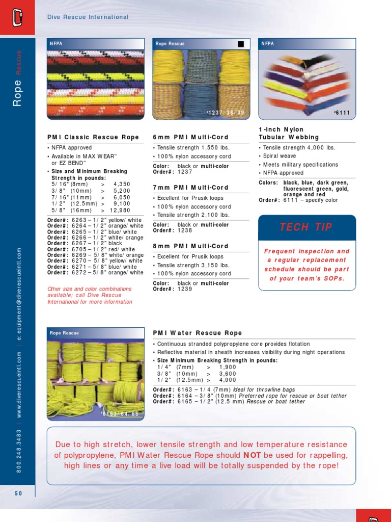 Rope Rescue Equipment Overview | PDF | Rope | Manufactured Goods