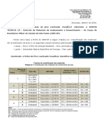 Eucafloor Piso Laminado Laudo Classificacao NT10 CBM SP