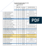 Daftar Nilai Penilaian Akhir Semester Ganjil TAHUN PELAJARAN 2020/2021