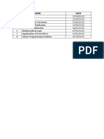 Maths Practical Dates