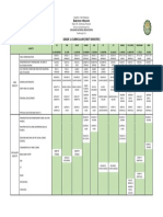 Class Program Grade 11 Curriculum