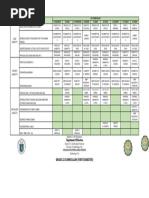 Class Program Grade 12 Curriculum