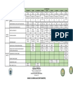 G12 Curriculum Guide for Media & Info Literacy, Core Subjects, Applied Subjects & Specialized Tracks