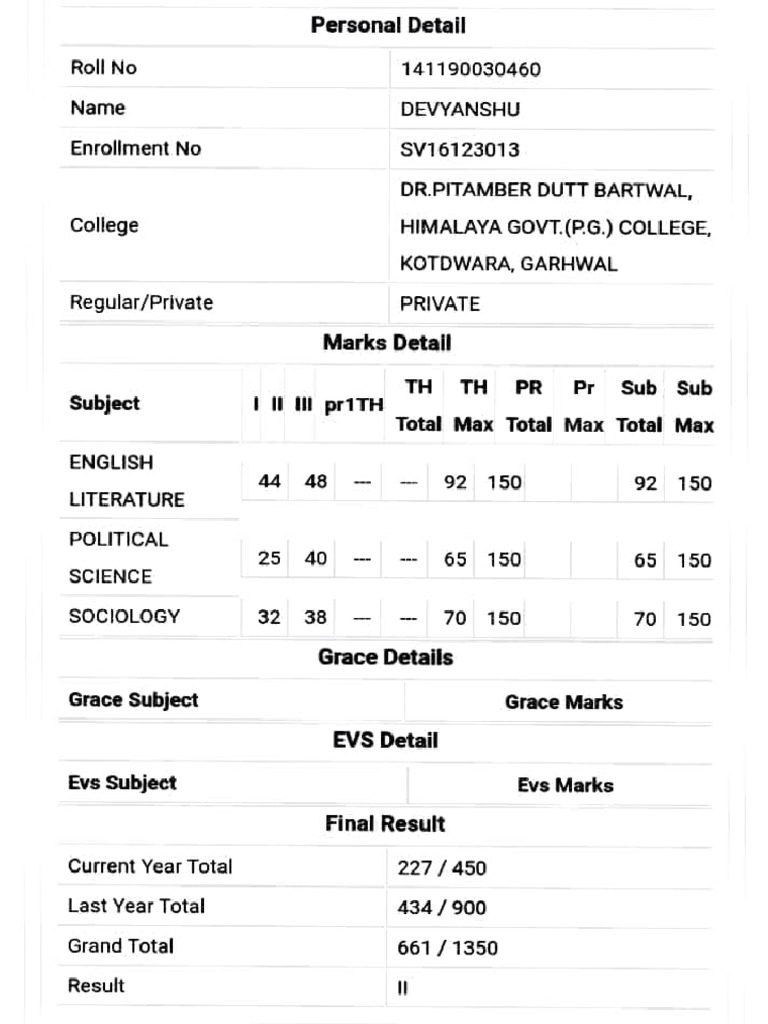3rd Year Result | PDF