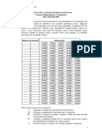 22exercicio Aneis de Pistao