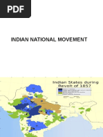 Nationalist Movement in India