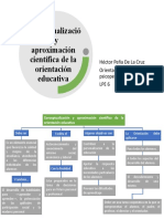 Conceptualización y Aproximación Científica de La Orientación Educativa - Hector - Peña - de - La - Cruz - 14 - 03 - 2021