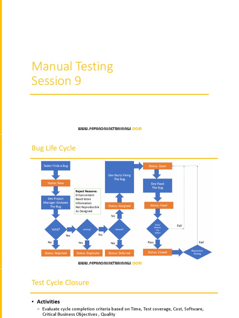Manual Testing Notes Pavanonlinetrainings