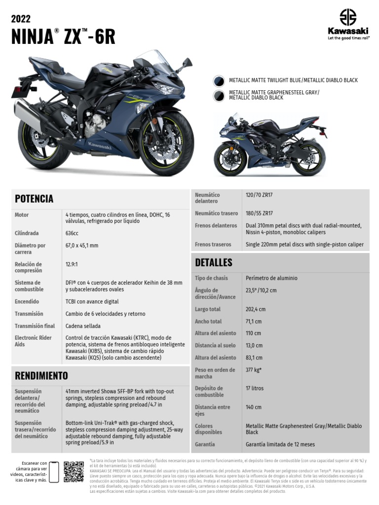 2022 Ninja ZX 6r Es La Spec Sheet | PDF | Vehículos de ruedas