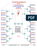 Kulüpler Türkiye Taekwondo Şampiyonası 2019: Seniors Male A - 58 (Büyük Erkekler - 58 KG)