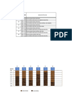 diseño-estratigrafico-CHAUNE - VACA DE MONTE-cap2