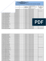 Padron Electoral Micro Cuenca Punapampa Ullpumayo 2021-2024