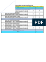 Anexo V2 - Cat Conceptos PNDs para Cotizar