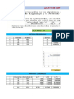 Ajuste de curvas de temperatura vs decibelios