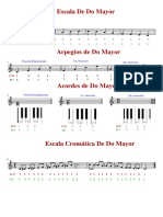 Escala cromática de Do mayor con notación musical