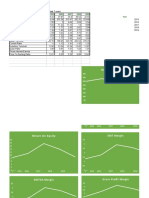 All Companies Ratio Data FINAL