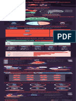 RGDA Infographic Static RO