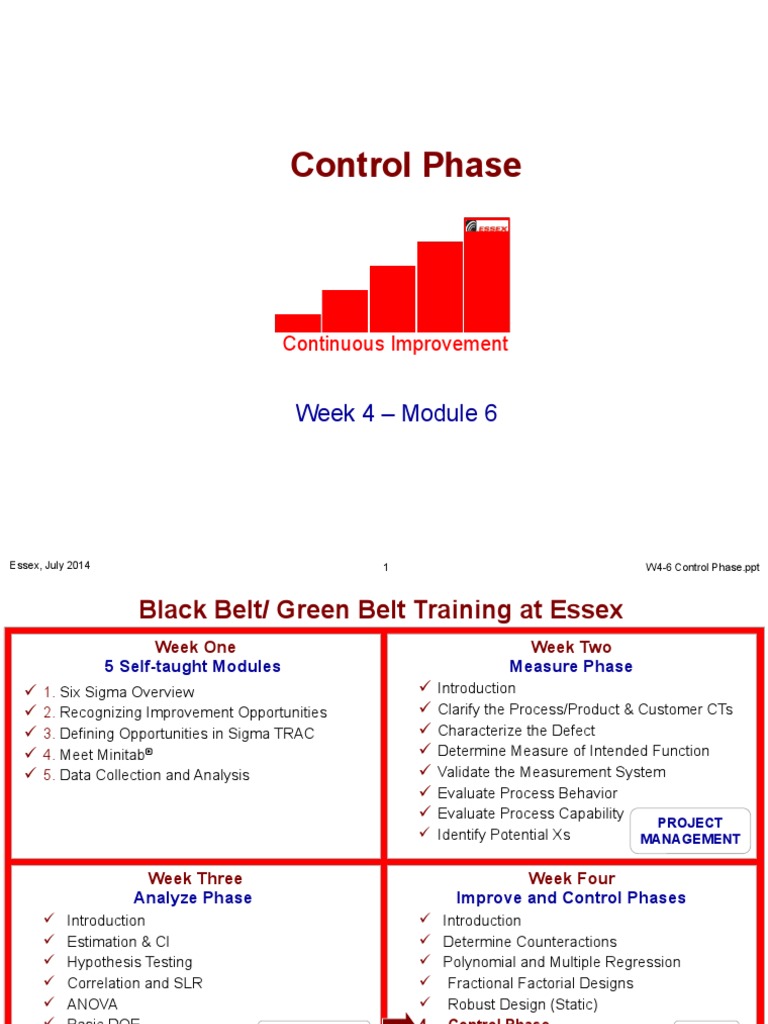 W4-6 Control Phase - 2014 - 07 | PDF | Six Sigma | Methodology