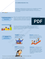 Infografia Perfil Emprendedor.docx