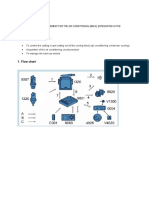 Cooling Requirement AC Circuit Pressure Monitoring